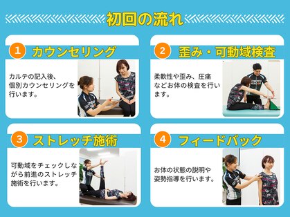 ストレッチヒーロー 加古川店の写真