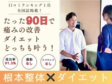 ゲストルーム(Guest Room)
