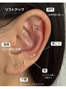 アリスリー JR長町店(ArisLy)/【耳つぼジュエリー】定額コース