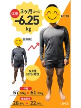 格安ダイエット専門パーソナルジムHPER 鶴見店【ハイパー】/★３ヶ月で”-6.25ｋｇ”達成★