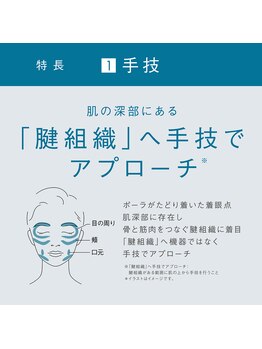 ポーラ 荒井駅前店(POLA)/最新の肌理論メソッド