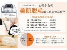 コマズビューティサロン(Koma's Beauty Salon)