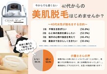 コマズビューティサロン(Koma's Beauty Salon)