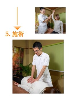 若石DRT整体サロン楽笑/