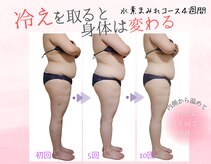 ヨサパーク ジジ(YOSA PARK ZiZi)
