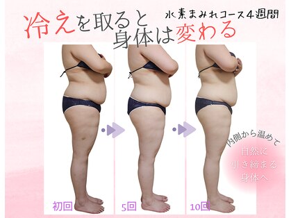 ヨサパーク ジジ(YOSA PARK ZiZi)の写真