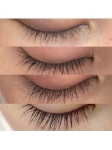 ブルズアイ 羽曳野店/