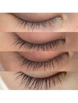 ブルズアイ 羽曳野店/