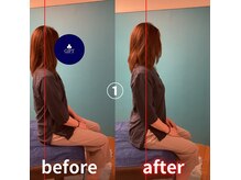 猫背/巻き肩/印象変わる/美姿勢/運動継続/パフォーマンス向上