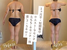 ヴィマ 北堀江(Vima)の雰囲気（◇お客様の結果です◇）