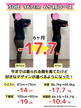 浜名ごりらら整体院/