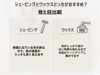 ワクシー 中目黒(WAXYYY.)/シェービングとワックスの違い