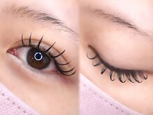 プロフーモ(PROFUMO)