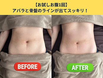 ヘッテ(Hette)/たるんだお腹を引き締め！