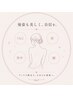 後姿も美しく自信を★うなじ・背中・腰・肩ワックス脱毛　¥11000