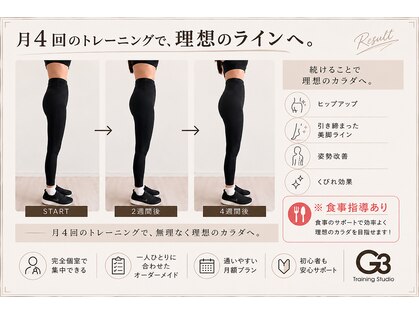 トレーニングスタジオ G3の写真