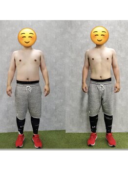 サクセス 高砂店(SUCCESS)/ビフォーアフター☆高砂ジム