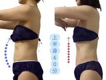 チャルメ