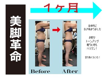 コンフィデンス 守口店(Confidence)/まずは骨盤が引き締まります。