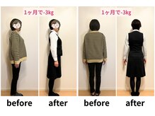 ゼン整体(ZEN)の雰囲気（ダイエットカウンセリング。小顔/肩こり/痩身/リンパ/ヘッドスパ）
