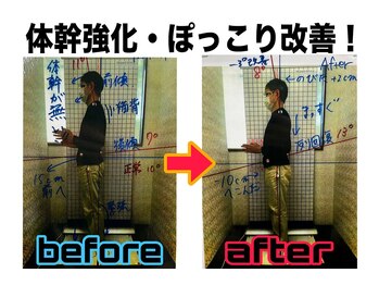 ほねくま接骨院 はりきゅう院 北仙台荒巻院/■施術のbefore after