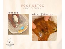 サレンダー(SURRENDER)/ゴッドクリーナー