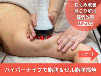 スリムプロ 天王寺店(Slimpro)/ハイパーナイフ