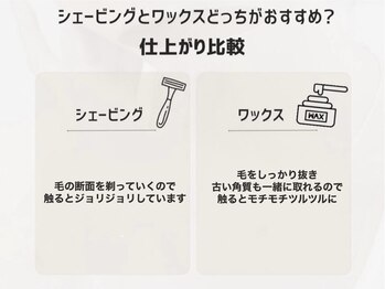 ワクシー 中目黒(WAXYYY.)/シェービングとワックスの違い