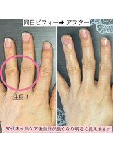 桃の木 吉祥寺店/手が潤うと気持ちも潤います