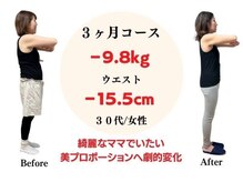 吉祥寺太子堂の雰囲気（・無理な食事制限なし・運動なし・低リバウンド率　）