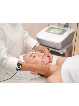 小顔になりたい