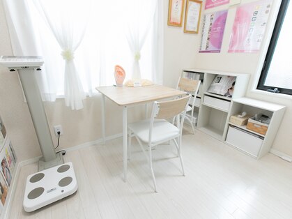 ルビー 長津田店(Ruby)の写真