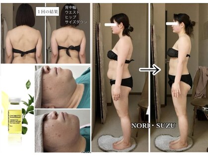 ノリスズ(NORI SUZU)の写真