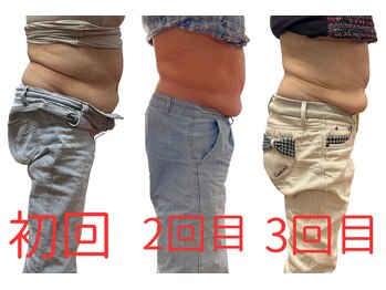 バランスサロン(BALANCE SALON)/