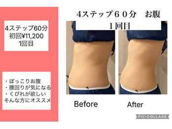 ハピネス(HAPPINESS)/4ステップ60分　お腹　1回目