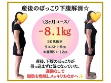 ビオ整体院 犬山院/ ダイエット実績(痩身/整体)