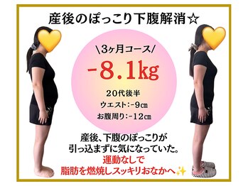 ビオ整体院 犬山院/ ダイエット実績(痩身/整体)
