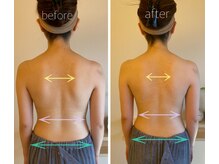 パル コルギサロン(Pal. Korugi salon)/コルギビフォーアフター