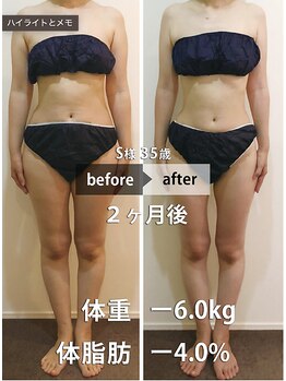 グランピピ(Grand PiPi)/ダイエット(体重ー6.0kg)