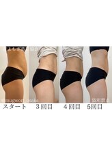 ルミヌーズ(Lumineuse)/蒸す筋トレ！ボディーc