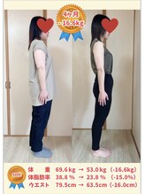 リライフ(ReLIFE)/