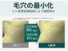 メソプロ（MESOPRO+）植えるエクソソーム　￥14000→￥11000