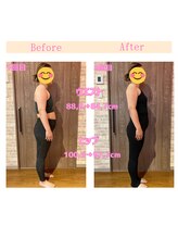 アネラフィット(ANELA Fit)/短期ダイエットモニター途中経過