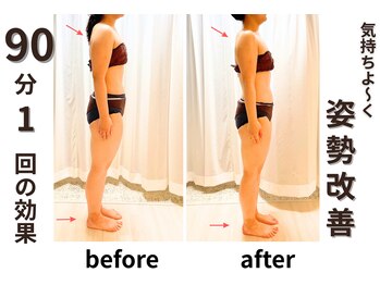 ゼロン(zelon)/姿勢改善