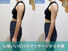 レアリス 学芸大学整体院(Rearis)