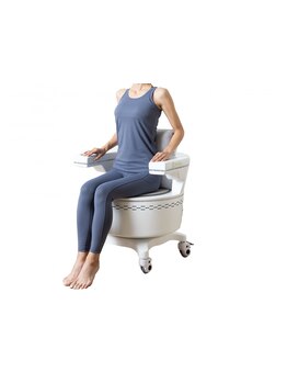 太モモ・ヒップまわりをケアしたい