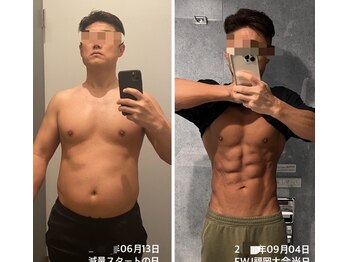 ラグラン銀座メディカルエステ 高輪ゲートウェイ店/フィジーク選手ご来店