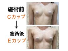 鍼灸サロンオランジュ 高槻富田院/