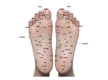 アルテミス(Artemis)/足裏分析療法