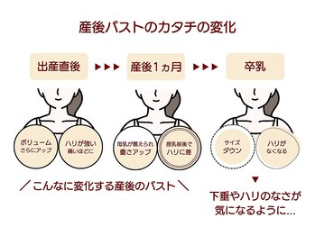 ラ・コンシェル 青葉台店(La Concier)/バストケアもラコンシェルで！